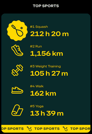 The year of searing squash
